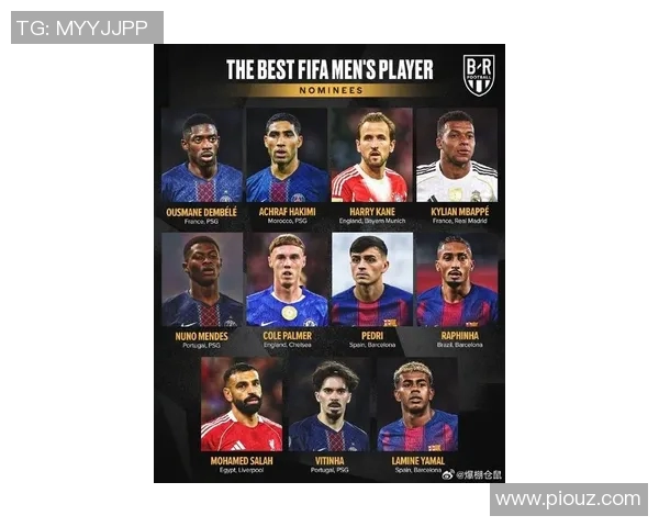 全球顶尖外国足球明星排行榜揭晓谁将登顶成为最受欢迎的球员